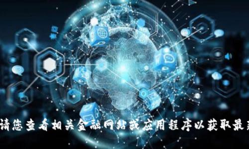 抱歉，我无法提供实时的加密货币价格信息。请您查看相关金融网站或应用程序以获取最新的TPWallet（TPW）或其他加密货币的价格。