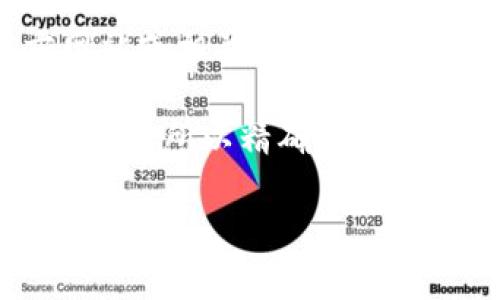 tpwallet是什么时候软件是一个比较宽泛的问题，因为TPWallet作为一个数字钱包或区块链钱包的概念，可能具有不同的时间点和版本。一般而言，TPWallet这一类的钱包软件最早有可能是在比特币等加密货币流行的起点出现，即2010年代初期。

不过，TPWallet的具体版本、功能及其变化会随着区块链技术的发展而不断演化。我们可以查看TPWallet的官方网站或相关社区信息，获取关于TPWallet的具体发布时间和技术更新。

除此之外，各种不同的区块链技术及其钱包应用在市场上的表现也都是受制于技术进步、用户需求和市场趋势的影响，所以精确的时间点并不固定。

如果你有TPWallet的特定版本或者关于其发布时间的更具体信息，欢迎分享，这样我可以给你更详细的解答。