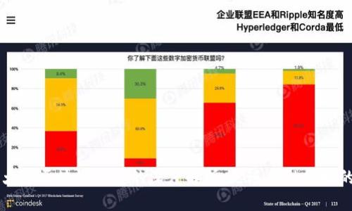摩根大通区块链平台的深度解析：走进金融科技的未来