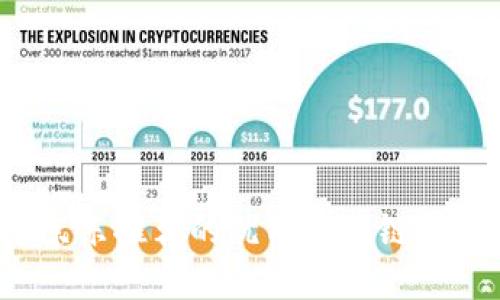 2023年京东推荐的优质区块链平台大盘点