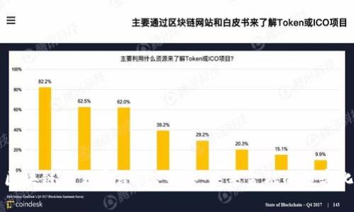 探索区块链交易平台APP销售：未来金融的数字化变革