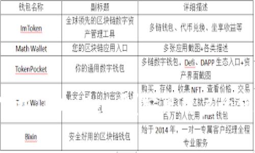 苹果手机能下载TPWallet吗？安卓用户的使用体验如何？