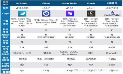 
香港用户必看：如何轻松下载TPWallet，让数字资产管理更高效