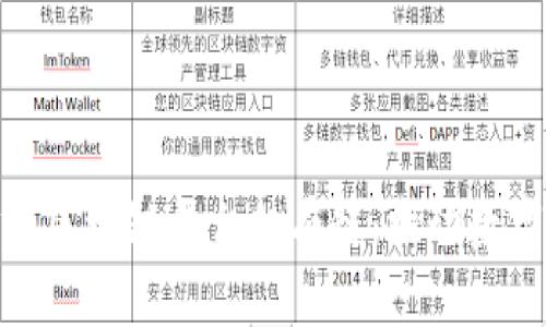 探索贸易金融区块链平台私有链：推动数字经济新趋势