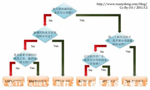   
为什么TPWallet突然打不开？探寻原因与解决方案