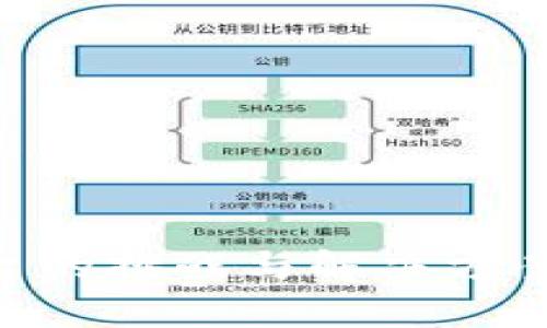区块链领域平台的挑战与解决方案：未来趋势分析