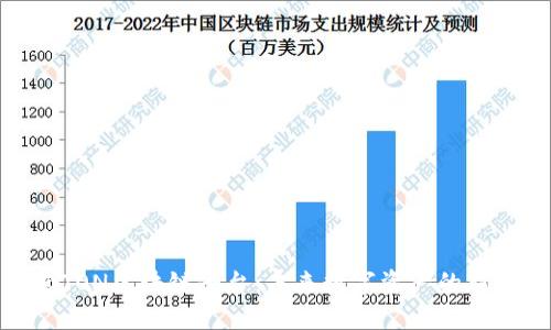 探索TON区块链平台：未来数字资产的新引擎
