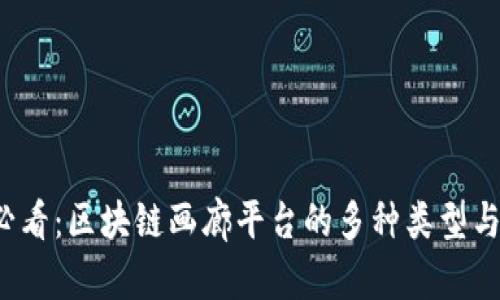 2023年必看：区块链画廊平台的多种类型与趋势分析