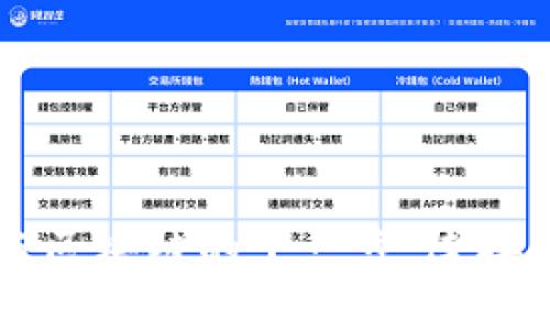 项目tpwallet与区块链的下一步：连接数字资产的未来