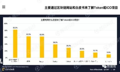 新型汽车区块链交易平台：智能驾驶与区块链的未来交汇