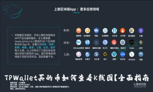 TPWallet买的币如何查看K线图？全面指南