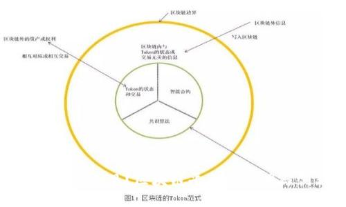 如何有效征求意见？区块链平台的透明与创新之道
