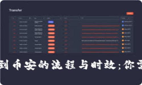 TPWallet充值到币安的流程与时效：你需要知道的一切