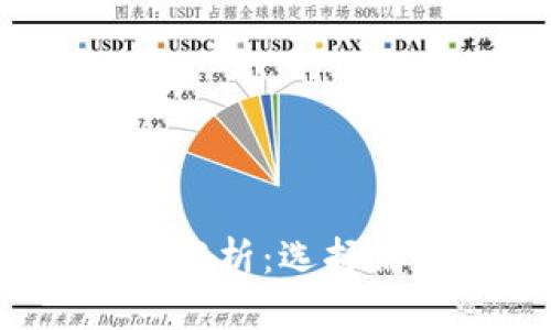 2023年最佳区块链平台解析：选择高品质项目的全方位指南