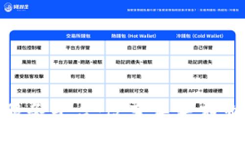 探秘区块链即服务平台：改变未来商业模式的新机遇