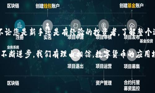 要将PIG（Pig Finance）代币提现到TPWallet，您需要遵循一些特定的步骤，以确保安全并正确完成交易。以下是详细的指南，帮助您实现这一目标。

步骤一：准备工作
在开始提现之前，确保您已经拥有以下几个必要条件：
ul
    li一个TPWallet账户，确保已完成注册和设置。/li
    liPIG代币存储在您的加密钱包中（如MetaMask或其他支持的ERC-20钱包）。/li
    li确保您了解交易费用和网络状态，避免在网络拥堵时进行交易。/li
/ul

步骤二：获取TPWallet充币地址
在TPWallet中，您需要找到提现的充币地址。这是将PIG代币转入TPWallet的地址。
ol
    li打开TPWallet应用或登录到网页版。/li
    li在钱包主界面中选择“资产”或“充币”选项。/li
    li查找PIG代币，点击获取充币地址。/li
    li系统会生成一串地址，这就是您需要在后续步骤中使用的目标地址。/li
/ol

步骤三：发送PIG代币
现在，您需要使用您的原始钱包（如MetaMask）将PIG代币发送到TPWallet的充币地址。
ol
    li打开您的原始钱包，并确保已登录。/li
    li在钱包主界面中找到PIG代币，并选择“发送”或“转账”选项。/li
    li输入TPWallet生成的充币地址作为接收地址，确保地址准确无误。/li
    li输入您想要转账的PIG代币数量，确保留出一些以应对交易费用。/li
    li确认交易并提交。您可能需要授权交易，具体取决于您使用的钱包类型。/li
/ol

步骤四：确认交易状态
一旦您提交了交易，接下来就需要确认交易状态。您可以通过以下方式来查看交易是否成功：
ul
    li在钱包界面中查看交易历史，确认交易已经被记录。/li
    li使用区块链浏览器（如Etherscan）输入您的钱包地址，查看最近的交易状态。/li
    li登录TPWallet，并在资产中查看是否已成功收到PIG代币。/li
/ul

步骤五：交易后的注意事项
完成提现后，您需要注意以下几点：
ul
    li保持对钱包的安全性，定期更改密码，并启用两步验证。/li
    li对您的交易记录进行审查，以确保没有任何异常活动。/li
    li定期查看市场动态，以便及时调整投资策略。/li
/ul

总结来说，提现PIG代币到TPWallet的过程相对简单，只要跟随以上步骤操作，并保持警惕，就可以顺利完成交易。不论您是新手还是有经验的投资者，了解整个过程都能帮助您更好地管理数字资产。同时，随着加密货币的不断发展，保持学习和关注新的趋势也是非常重要的。

加密货币的世界充满了机遇和挑战，投资者需要根据市场变化灵活调整自己的投资策略。未来，随着区块链技术的不断进步，我们有理由相信，数字货币的应用场景将会越来越广泛，尤其是在跨境支付、金融科技等领域，都将会大有作为。

希望这篇指南能够帮助到您，并祝您在数字资产的世界中取得丰收！