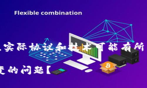 注意:下面的内容是一个示例，实际协议和技术可能有所不同，实施之前请做详细调查。

如何解决tpwallet中金额不变的问题？