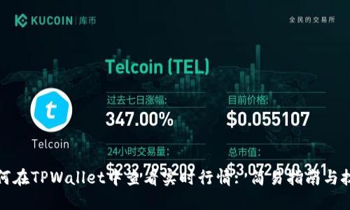 如何在TPWallet中查看实时行情: 简易指南与技巧