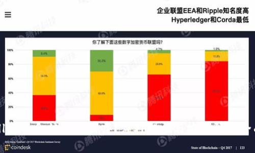 TPWallet资金被盗怎么办？应对措施与安全预防全面解析
