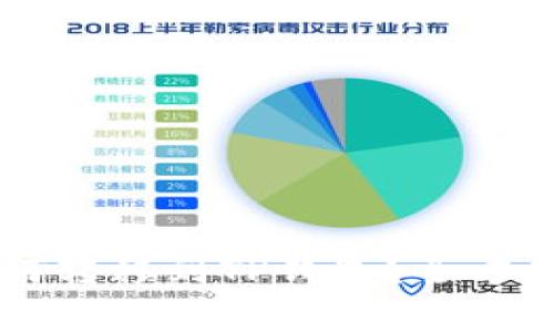 : IM钱包资产如何转移到TP钱包？全方位指南及注意事项