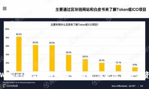 分辨TPWallet假合约币的实用指南：保护您的数字资产安全