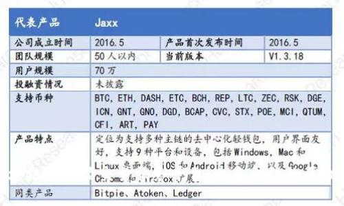 揭秘区块链衍生品交易服务平台：未来金融的革命性选择