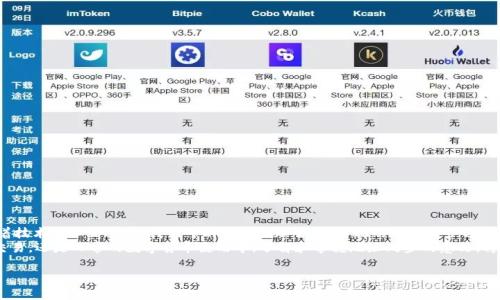 TPWallet地址同步是指在使用TPWallet进行数字货币管理时，用户的钱包地址与相应区块链记录进行同步的过程。这涉及到用户在TPWallet中创建或使用的钱包地址与其在区块链上的实际状态之间的信息协调。下面将深入探讨TPWallet地址同步的详细内容，包括它的功能、意义及其在数字货币管理中的应用。

什么是TPWallet？
TPWallet是一个多链数字货币钱包，支持多种主流和非主流的区块链资产。作为一个去中心化的钱包，它提供了便捷的资产管理功能，如存储、转账和兑换数字货币。
TPWallet的设计初衷是为了满足用户在使用数字货币时的便捷性和安全性。用户可以轻松地管理他们拥有的各种加密货币资产，并在需要时快速进行交易。此外，TPWallet还具备丰富的功能，如交易记录查询、余额监控和市场行情分析等，充分满足用户的多样化需求。

地址同步的基本概念
在数字货币的世界中，一个地址通常代表一组公钥和私钥的组合，用户可以通过这个地址进行资产的接收和发送。然而，由于区块链的特性，交易记录是分布式存储的，用户在钱包中的地址状态需要与区块链上的信息保持一致。地址同步就是实现这种一致性的过程。
具体来讲，当用户在TPWallet中查看自己的余额或交易记录时，TPWallet需要通过访问区块链节点，将最新的交易数据和余额信息同步到用户的钱包地址上，确保用户获得准确、实时的信息。

TPWallet地址同步的重要性
地址同步在数字货币使用过程中有多个重要方面，以下是几个主要的原因：
ul
    li实时性：用户能够及时获取到最新的账户余额，了解自己的资产变动情况，避免因信息滞后而导致的投资决策失误。/li
    li安全性：同步过程确保了用户在进行资产转移或交易时，了解自己实际拥有的数量，从而降低由于错误的余额信息而造成的资金损失。/li
    li用户体验：流畅的同步体验将极大提升用户对TPWallet的使用满意度，有利于增强用户粘性。/li
/ul

如何进行地址同步
对于普通用户而言，TPWallet的地址同步通常是一个自动的过程。用户只需在钱包中登录自己的账户，系统会自动连接到区块链节点，更新钱包中地址的状态。
然而，用户也可以手动刷新钱包的状态以确保信息的准确性。以下是操作步骤：
ol
    li打开TPWallet客户端并登录。/li
    li进入钱包首页，查看当前余额。/li
    li如果发现余额信息不准确，可以点击“刷新”按钮，系统将进行地址同步。/li
/ol

存在的问题及解决方案
尽管TPWallet致力于为用户提供流畅的地址同步体验，有时用户也可能面临一些问题。例如：
ul
    li网络延迟：由于网络环境的限制，用户在进行同步时可能会遇到延迟，影响信息的准确性。/li
    li节点故障：如果所连接的区块链节点出现故障，可能导致无法获取最新的账户信息。/li
    li钱包错误：在某些情况下，TPWallet也可能因内部错误而无法正常进行地址同步。/li
/ul
针对上述问题，用户可以采取以下解决措施：
ul
    li检查网络连接，确保网络稳定。/li
    li尝试切换节点，连接其他健康的区块链节点。/li
    li更新TPWallet至最新版本，以解决可能存在的程序错误。/li
/ul

数字货币地址同步的趋势
随着数字货币市场的发展，地址同步的技术也在不断进步。未来可能出现的一些趋势包括：
ul
    li多链支持：更多的钱包将支持多链地址同步，使用户能够更高效地管理不同链上的资产。/li
    li去中心化数据存储：以区块链为基础的去中心化存储解决方案将使地址同步更加安全、透明。/li
    li智能合约技术：智能合约的使用将提高同步过程的自动化水平，减少人为干预。/li
/ul

结语
TPWallet地址同步是数字货币管理中至关重要的一步，它不仅关乎用户对资产状况的了解，还有助于提升整体使用体验。随着技术的不断进步，我们可以期待更加智能、高效的地址同步方案为未来的数字货币世界带来便利。
因此，建议用户在使用TPWallet时，保持对地址同步过程的关注，及时更新信息以保护自己的数字资产安全。无论是在理财、交易，还是日常的数字货币使用中，了解和掌握地址同步的意义，将使用户能更加从容自信地面对数字货币的未来挑战。

TPWallet, 地址同步, 数字货币, 区块链, 钱包安全/guanjianci