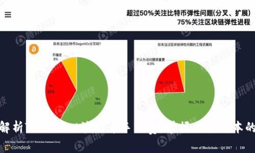 全面解析TPWallet波场币手续费：掌握交易成本的关键