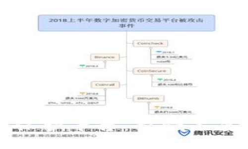 区块链物流隐私保护平台：引领未来物流安全新趋势