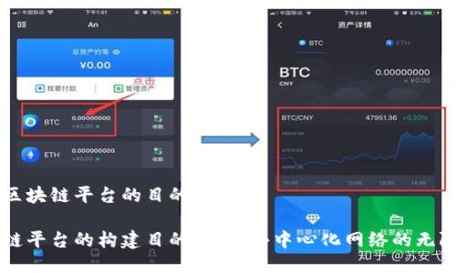 架设区块链平台的目的是什么

区块链平台的构建目的：探索去中心化网络的无限可能