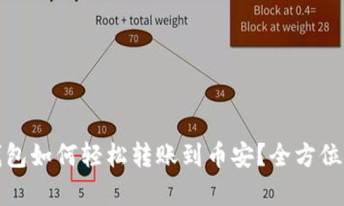 tpwallet火币钱包如何轻松转账到币安？全方位解读流程与技巧