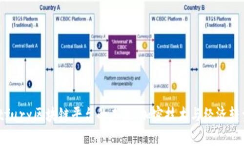 jiaotiBitfury区块链平台的未来：加密技术与经济转型的结合