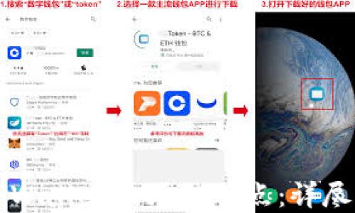 
如何轻松设置TPWallet波场链节点：详尽指南与最佳实践