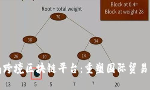 外管局跨境区块链平台：重塑国际贸易新模式