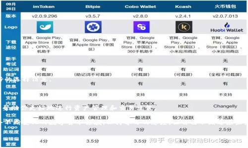 从TPWallet转到交易所要多长时间？详细解析转账时间和影响因素

TPWallet, 交易所, 转账时间, 加密货币, 区块链/guanjianci

引言：区块链转账的神秘面纱

在当前数字货币飞速发展的时代，交易的便捷性和时间效率是每个投资者都非常关注的话题。尤其是当你在TPWallet（一个流行的数字货币钱包）转账到交易所时，大家总是会好奇：这个过程到底需要多长时间？这个问题并没有固定的答案，但我们可以从多个角度来分析这个过程，帮助你更清楚地理解影响转账时间的因素。

一、TPWallet与交易所转账的基础知识

首先，我们需要了解TPWallet和交易所的运作方式。TPWallet是一款支持多种数字货币的去中心化钱包，让用户可以安全地存储和转移数字资产。而交易所则是用户进行数字货币买卖的地方，它们往往需要将用户资产进行充值，以便进行交易。

在进行转账时，你需要选择正确的网络和代币。不同的加密货币使用不同的区块链网络，这会影响转账的速度。例如，比特币和以太坊的交易确认时间就存在差异。通常情况下，交易所要求用户选择合适的网络来确保转账的顺利完成。

二、影响转账时间的因素

转账时间的长短会受到多个因素的影响，以下是一些主要的因素：

h41. 区块链网络的拥堵情况/h4
在某些时候，比如价格上涨或市场变动较大的时候，交易需求会迅速增加，导致区块链网络拥堵。这样一来，你的转账可能需要等待更长时间才能被确认。比特币和以太坊等热门网络，经常因其交易量的增加而出现拥堵现象。

h42. 转账手续费/h4
在区块链网络中，转账手续费是极为重要的一个因素。一般来说，用户可以选择支付较高的手续费以获得更快的确认。这是因为矿工们优先处理高手续费的交易。因此，尽管你可以选择较低的手续费选项，但这可能导致你的交易需要等待更长时间。

h43. 交易模式/h4
TPWallet中的转账设置也可能影响转账时间。某些钱包允许用户选择“快速转账”模式，利用更高的手续费侧重于速度。这种情况下，转账的时间将大大缩短。

h44. 网络的安全性/h4
某些网络出于安全原因，可能采取额外的验证措施。例如，有些钱包只有在对转账进行多重身份验证后，才会完成转账。这虽然增加了安全性，但也可能延长转账时间。

三、实际转账时间示例

尽管前面提到了一些影响因素，但让我们看看实际的转账时间。例如，在没有网络拥堵的情况下，从TPWallet转账至某主流交易所所需的时间大概为10分钟到1小时不等。如果是使用BTC转账，而网络相对繁忙，可能需要1小时到数小时不等。而ETH在相对拥堵的情况下，可能也需要相同的时间。

当然，这些都是大致的估算，具体情况还需根据实时网络情况而定。你完全可以通过区块链浏览器实时监控转账状态，随时掌握进展。

四、提高转账效率的小贴士

为了提高从TPWallet转账到交易所的效率，无论你是新手还是老手，这里有一些实用的建议：

h41. 选择合适的转账时机/h4
最好选择网络较为闲暇的时段进行转账，比如周末或晚上。这样可以有效降低拥堵情况，缩短等待时间。

h42. 增加转账手续费/h4
如果你急于完成转账，可以考虑适当提高手续费，以确保你的交易优先被处理。在一些钱包中，这也是一个可选的功能。

h43. 定期关注市场情况/h4
保持对市场的关注，特别是重大事件或新闻发布的时候，因为这些往往会影响网络的繁忙情况，及时调整你的转账策略。

h44. 使用可信赖的交易所/h4
确保你所选择的交易所具有良好的声誉，有效的客户反馈和快速的处理速度。可以在crypto相关的论坛进行社群讨论，以获得更好的选择信息。

五、总结与展望

在转账到交易所的整个过程中，时间并不是唯一的考虑因素，安全性、费用和便捷性同样重要。了解不同的因素如何相互作用，能够帮助你更好地进行资产管理和交易决策。

随着区块链技术的不断发展，转账的效率也有可能逐步提高，未来可能会有更多的技术和工具来帮助用户他们的转账体验。在这个不断变化的数字货币领域，保持学习的态度，让自己不断适应未来的趋势至关重要。

因此，牢记上述建议，合理规划你的转账策略，才能在充满机遇的数字货币世界中占据优势。