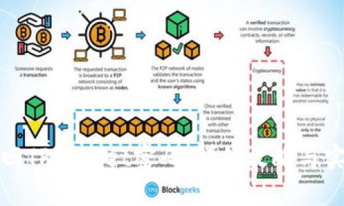 如何找回TPWallet密码：详细攻略与实用建议