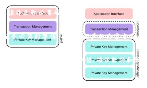   TPWallet显示恶意软件？教你如何安全处理和保护资产 / 
 guanjianci TPWallet, 恶意软件, 数字钱包, 网络安全, 资产保护 /guanjianci 

引言
随着数字货币的迅速崛起，越来越多的人开始使用像TPWallet这样的数字钱包来存储和管理他们的加密资产。然而，随着使用频率的增加，安全问题也日渐突出。最近，有用户反馈在使用TPWallet时，出现了“恶意软件”的警告，这让不少用户感到不安。不知道该如何处理这种情况？今天，我们来探讨一下TPWallet显示恶意软件的原因以及相应的处理措施。

为何会出现恶意软件警告？
在理解如何处理这个问题之前，首先我们需要弄清恶意软件的概念。恶意软件是指任何旨在侵害计算机或设备正常运行、窃取数据的程序。TPWallet作为一个数字资产管理工具，尽管其本身是安全的，它被未授权的第三方或潜在的恶意软件攻击的风险依然存在。
通常出现恶意软件警告的原因可能包括：
ul
    li下载了假冒的TPWallet应用：用户在非官方网站下载的版本可能被植入恶意代码。/li
    li系统防火墙或杀毒软件的误报：某些防火墙或杀毒软件可能会将TPWallet的某些功能误判为恶意行为。/li
    li设备本身受到其他恶意软件的感染：若您的设备已经受到感染，可能导致TPWallet在运行时发出警告。/li
/ul

处理恶意软件警告的步骤
当你的TPWallet显示恶意软件的警告时，切勿惊慌，应当采取以下步骤来保护你的资产和设备安全：

1. 检查应用的来源
确保你下载的TPWallet应用来自官方网站或信任的第三方渠道。如果你是在应用商店找到的，但并不确定是否真的是TPWallet，建议百度或使用搜索引擎查找正式网站，确认其真实可靠。
如果确认是在错误的渠道下载，立即卸载该应用，避免继续使用它。同样，重启你的设备是个好主意，这样可以清除一些可能存在的缓存和潜在的恶意进程。

2. 更新您的安全软件
确保你的杀毒软件和安全工具都是最新版本。这不仅包括恶意软件的定义库，还包括软件本身的版本。更新后的软件能更准确地识别潜在的安全威胁，如果你的安全软件出现误报，新的更新可能会修复这个问题。

3. 扫描设备
进行全面的病毒扫描是保护设备的重要步骤。即使TPWallet是安全的，您的设备如果已经感染其它恶意软件，可能会导致漏洞或数据泄露。使用值得信赖的杀毒软件进行深度扫描，确保清理所有的恶意软件。

4. 修改密码和启用双重认证
为了确保账户安全，即使没有发现实际的恶意软件，及时修改TPWallet的密码，并启用双重认证（2FA）是必要的。双重认证可以为你的帐户增加一层安全保护，即使密码被窃取，也不易被他人访问。

5. 考虑使用其他数字钱包
如果你发现TPWallet不能满足你的安全需求，且频繁出现恶意软件警告，考虑更换到其他信誉良好的数字钱包，也是可行的选择。目前市面上有许多安全性高、用户评价好的数字钱包可供选择，诸如Exodus、Ledger、Trezor等。选择候选钱包时，请一定要考量其安全性、用户体验和社区评价等因素。

6. 持续关注安全动态
数字资产的安全问题是个不断变化的环境，建议及时关注相关的安全动态或相关新闻。当TPWallet或你所用的其他数字钱包发布更新或安全通报时，及时阅读并采取必要的措施。

小心钓鱼攻击
除了恶意软件，还有一种常见的安全问题——钓鱼攻击。黑客可能伪装成TPWallet的官方支持团队，试图通过邮件或社交媒体获取你的个人信息或钱包密码。务必保持警惕，不与任何声称为官方但来源不明的通讯进行互动。

总结
TPWallet作为一种便利的数字资产管理工具，在使用过程中难免会遇到一些安全问题，特别是恶意软件的警告。然而，采取正确的处理措施便可以有效控制风险。在使用时，要时刻警惕，确保软件和设备的安全，维护好你的数字资产。
加密货币的未来虽然具有很大的潜力，但其安全问题不容忽视。时刻关注相关的安全动态和技术更新，平衡便捷性与安全性，才是数字资产持有者的最终目标。
希望上述内容能够帮助到你，让你在数字资产管理的道路上走得更加安全。无论是选择TPWallet还是其他数字钱包，安全永远是第一位的，让我们共同努力，守护我们的数字财富。