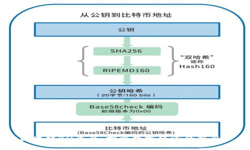 区块链BQ平台：探索数字经济的新风口