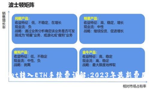 tpwallet转入ETH手续费详解：2023年最新费用指南