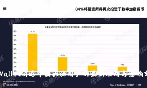 TPWallet清退中国大陆用户的最新动向与影响分析