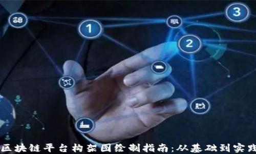 
区块链平台构架图绘制指南：从基础到实践