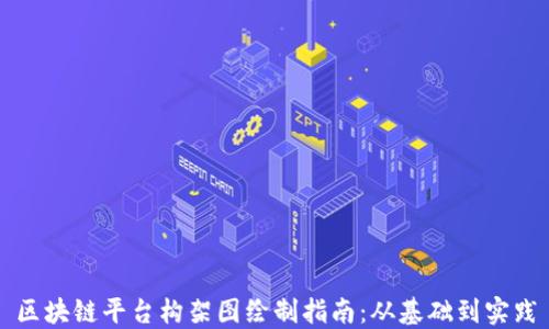 
区块链平台构架图绘制指南：从基础到实践