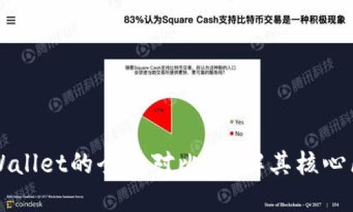 波场钱包与TPWallet的全面对比：理解其核心区别与选择指南