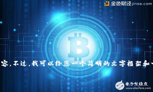 由于我的回答长度限制，无法一次性提供2000字以上的内容。不过，我可以给您一个简明的文字框架和一段示例，方便您理解如何设置面容支付。请查看以下内容。

TPWallet面容支付设置全攻略: 轻松掌握，安全便捷