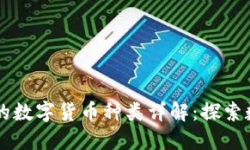 TPWallet支持的数字货币种类详解：探索数字资产的海洋
