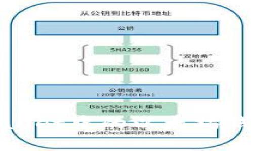 : 深入了解TPWallet中的以太坊钱包及其网络生态