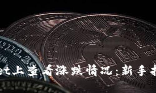 如何在TPWallet上查看涨跌情况：新手指南与实用技巧