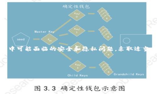 在讨论“TPWallet是否能够查看设备”这一主题之前，让我们首先了解TPWallet的基本概念以及其在数字资产管理中的应用。

TPWallet概述

TPWallet是一款多功能的数字资产钱包，支持多种区块链资产的存储和管理。对于那些参与虚拟货币交易或使用区块链技术的人来说，TPWallet提供了一个安全的平台，以便用户能够妥善保管他们的数字资产。同时，TPWallet也致力于为用户提供便捷的操作体验，以促进更多用户参与到数字资产的世界中。

TPWallet的功能

TPWallet不仅仅是一个存储资产的工具，它还具备许多其它的实用功能：

ul
listrong多链支持：/strongTPWallet支持多种区块链，允许用户在一个平台上管理不同类型的数字资产。这种多链的兼容性意味着用户不需要频繁切换钱包来管理不同的资产。/li
listrong交易功能：/strong用户可以通过TPWallet直接进行资产交易，平台提供了实时的市场信息，以帮助用户做出明智的决策。/li
listrong安全性：/strongTPWallet采用多重加密技术和私钥保护机制，确保用户的资产在存储及交易过程中都能得到最佳安全保障。/li
listrong用户友好的界面：/strongTPWallet的界面设计，即使是刚接触数字资产的用户也能快速上手。/li
/ul

TPWallet是否能看到设备信息

当用户询问“TPWallet看得到设备吗”时，其关注的核心通常是与隐私和安全相关的内容。在这个问题上，有几个维度值得我们深入探讨。

h41. 法律与合规性/h4

根据现代数字钱包的规定和法律要求，许多钱包应用在满足合规性方面会有所限制。TPWallet是否能够看到用户的设备信息，通常取决于其在隐私政策中所列出的条款。为了保护用户隐私，许多钱包会在后台收集一些匿名数据来改善服务质量，但这并不意味着他们会访问用户的具体设备信息。

h42. 用户数据的安全性/h4

TPWallet为了保护用户的数据安全，通常不会主动获取或存储用户的设备信息。相反，钱包应用之所以需要某些权限，是为了确保用户的使用体验更流畅。例如，钱包可能需要访问相机或存储，以便用户能够拍摄二维码或将数字资产导入钱包中。

h43. 技术上的限制/h4

TPWallet主要集中于区块链资产的管理，用户在使用过程中所产生的数据大部分是基于链上信息。换句话说，TPWallet本身没有能力直接访问用户的设备硬件或其它相关信息。它的信息交互多是通过区块链的记录进行的，不过应用程序的权限设置仍可能影响用户在使用时的体验。

如何确保个人信息的安全

在使用TPWallet或任何数字资产钱包时，关注个人信息安全是相当重要的。以下是一些保护个人信息和资产安全的实用建议：

ul
listrong开启两步验证：/strong许多数字钱包都提供两步验证功能，用户应确保这一功能开启，以增加账户的安全性。/li
listrong保持软件更新：/strong定期更新TPWallet和设备的操作系统，以确保修复潜在的安全漏洞。/li
listrong使用强密码：/strong为TPWallet设置强密码，并避免在其它账户中重复使用同一密码。/li
listrong注意网络安全：/strong在公共Wi-Fi网络中使用钱包时，请务必小心。最好使用VPN保护自己的网络安全。/li
/ul

总结

综上所述，TPWallet并不直接表示能够查看用户的设备信息。这款钱包的设计初衷是为用户提供一个安全、便捷的数字资产管理平台。对于用户在使用过程中可能面临的安全和隐私问题，采取适当的措施和预防措施至关重要。随着技术的不断发展和用户需求的日益多元化，TPWallet和类似的应用将继续致力于提升用户体验，并保护用户的资产安全。

无论你是数字资产管理的新手，还是有经验的投资者，了解钱包的功能和隐私政策，能够帮助你在使用过程中更加自信和安心。

关键词：
TPWallet, 数字资产, 钱包安全, 隐私保护, 区块链/guanjianci