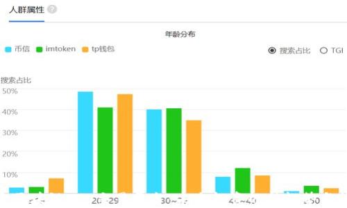 
探索区块链ICO交易平台：未来投资的新趋势与机遇