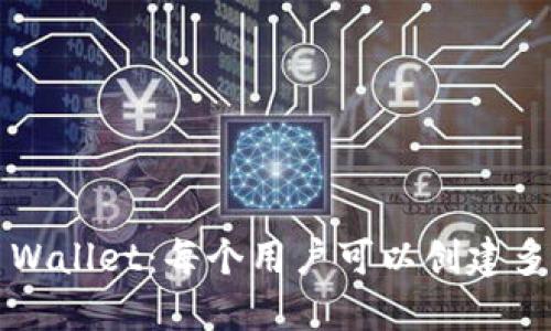 探秘TP Wallet：每个用户可以创建多少账户？